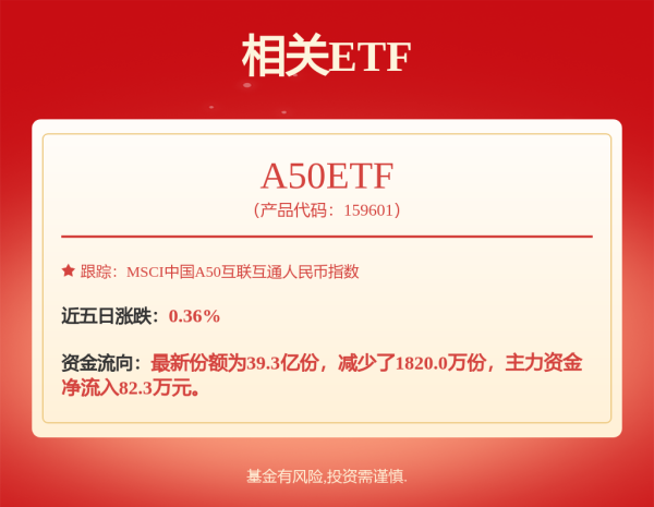 排名第一的炒股杠杆平台 茅台董事长回应“工作餐不上酒新规”